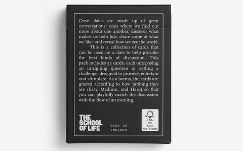 Dating Cards