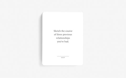 Dating Cards