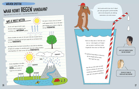 Klimaat en weer