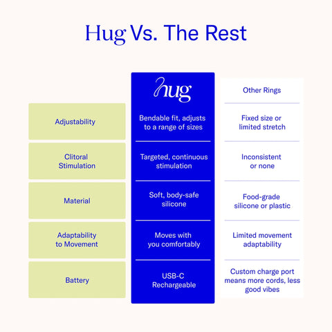Hug - vibrerende penisring